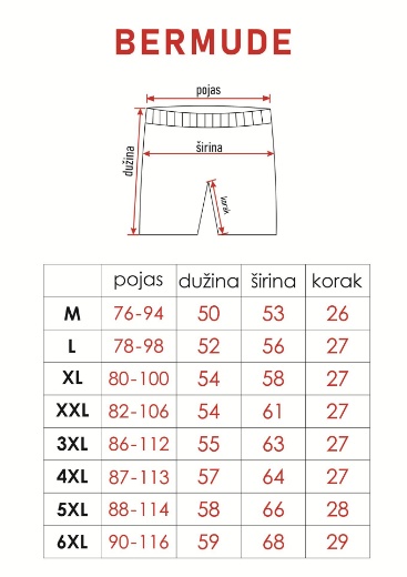 Slika BERMUDA 04 - TEGET