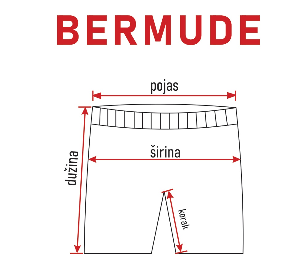 Bermude