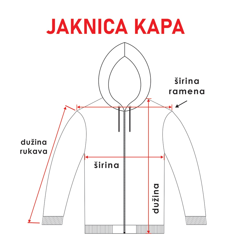 Jaknica kapa